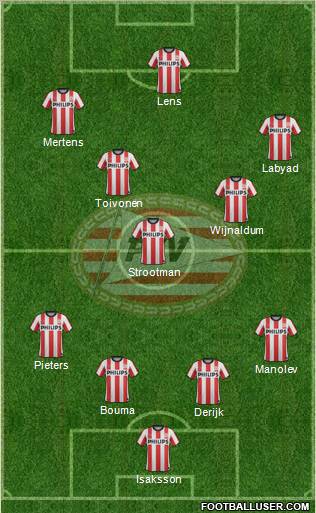 PSV Formation 2011