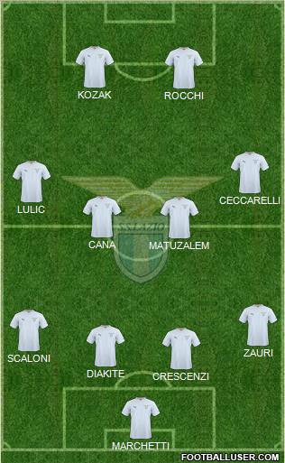 S.S. Lazio Formation 2011