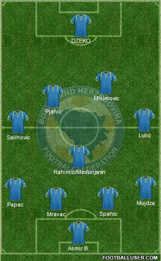 Bosnia and Herzegovina Formation 2011