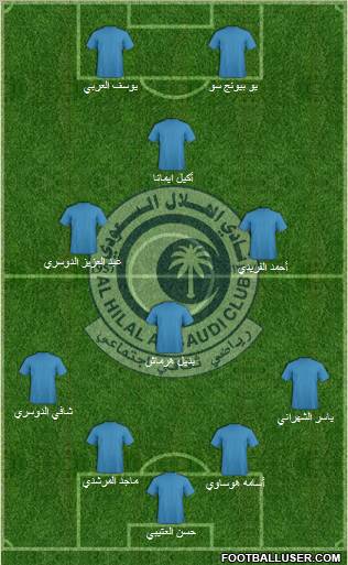 Al-Hilal (KSA) Formation 2011