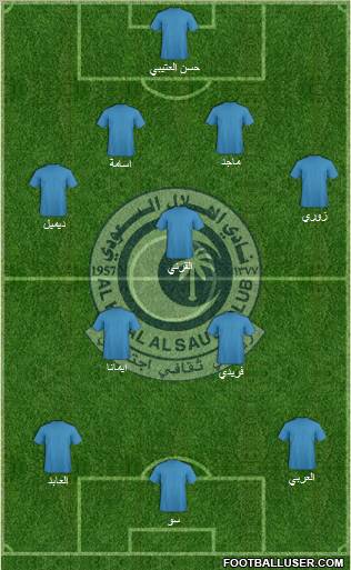 Al-Hilal (KSA) Formation 2011