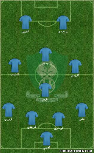 Al-Ahli (KSA) Formation 2011