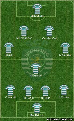 Sporting Clube de Portugal - SAD Formation 2011