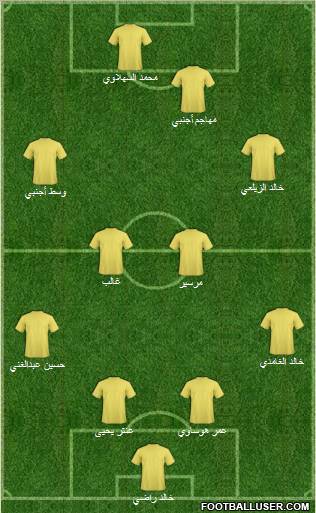 Al-Ansar (KSA) Formation 2011