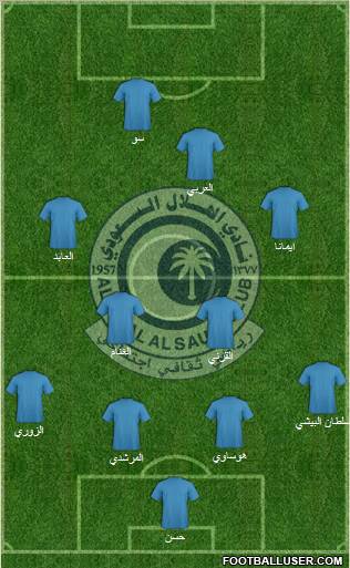 Al-Hilal (KSA) Formation 2011