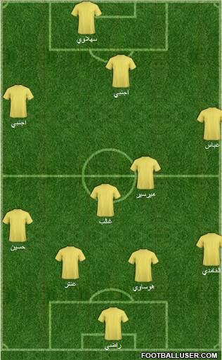 Al-Ansar (KSA) Formation 2011