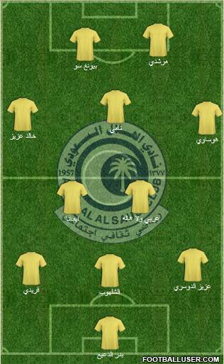 Al-Hilal (KSA) Formation 2011