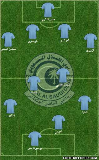 Al-Hilal (KSA) Formation 2011