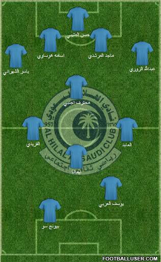 Al-Hilal (KSA) Formation 2011