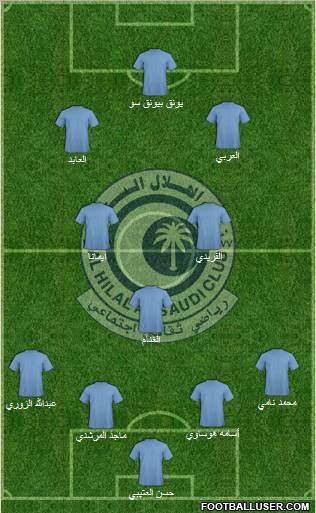 Al-Hilal (KSA) Formation 2011