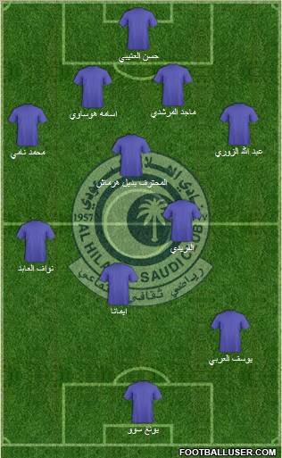 Al-Hilal (KSA) Formation 2011