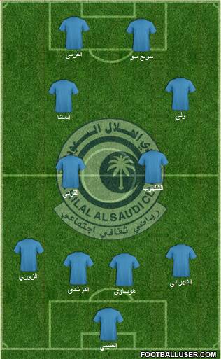 Al-Hilal (KSA) Formation 2011