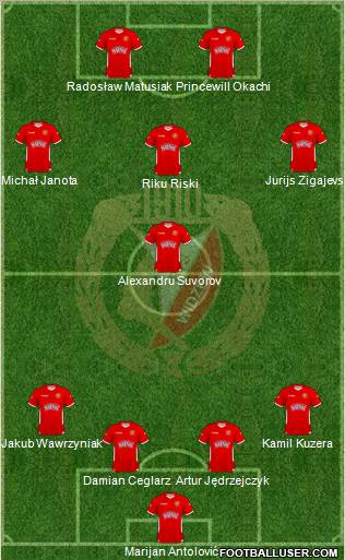 Widzew Lodz Formation 2011