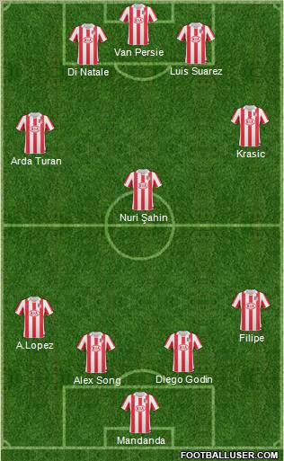 Atlético Madrid B Formation 2011