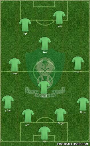 Al-Ahli (KSA) Formation 2011