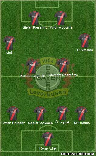 Bayer 04 Leverkusen Formation 2011