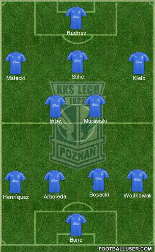 Lech Poznan Formation 2011