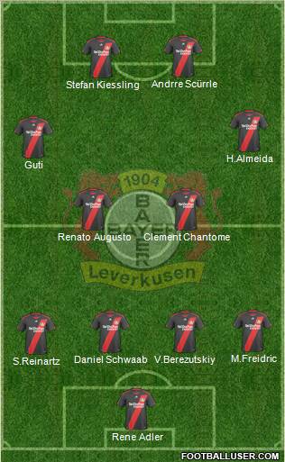 Bayer 04 Leverkusen Formation 2011