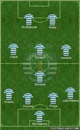 Sporting Clube de Portugal - SAD Formation 2011