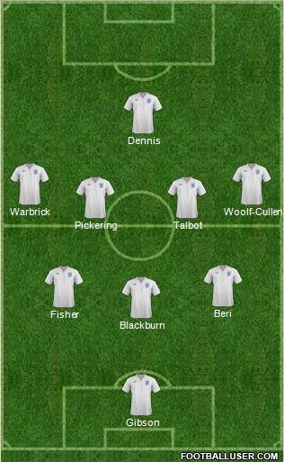 England Formation 2011