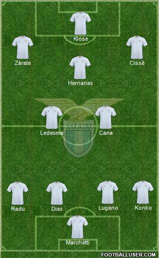 S.S. Lazio Formation 2011