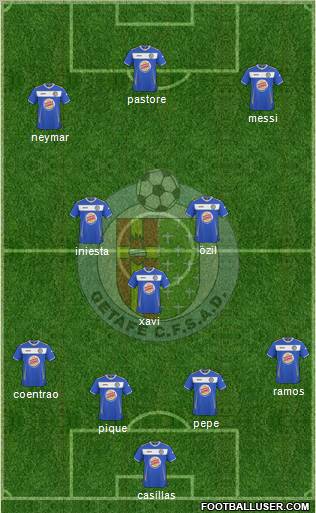 Getafe C.F., S.A.D. Formation 2011