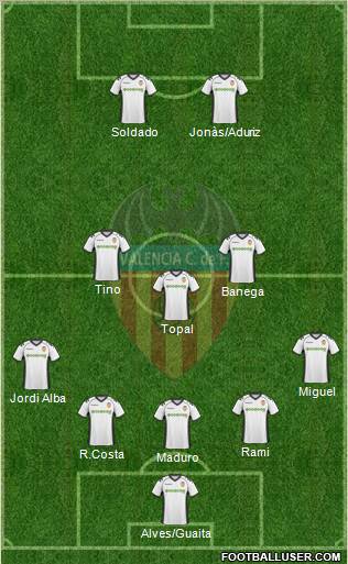 Valencia C.F., S.A.D. Formation 2011