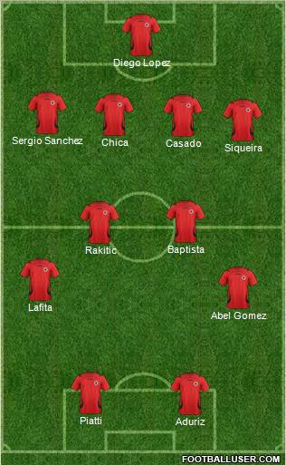 Albania Formation 2011