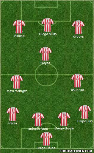 Atlético Madrid B Formation 2011