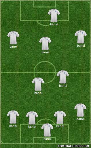 England Formation 2011