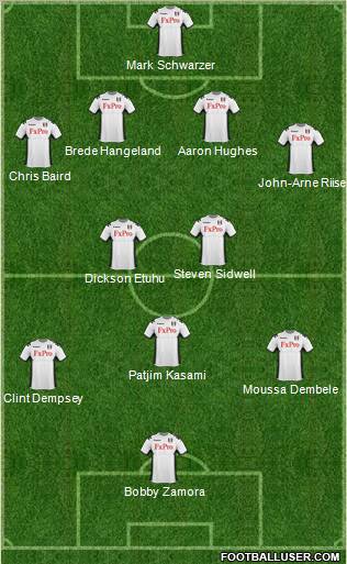 Fulham Formation 2011