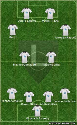 Legia Warszawa Formation 2011