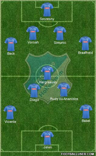 TSG 1899 Hoffenheim Formation 2011