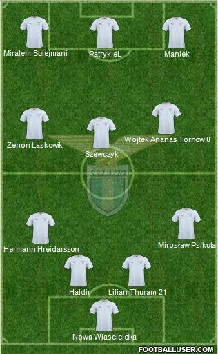 S.S. Lazio Formation 2011