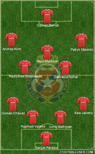 Wisla Krakow Formation 2011