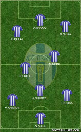 KF Tirana Formation 2011