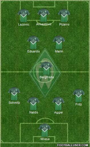 Werder Bremen Formation 2011