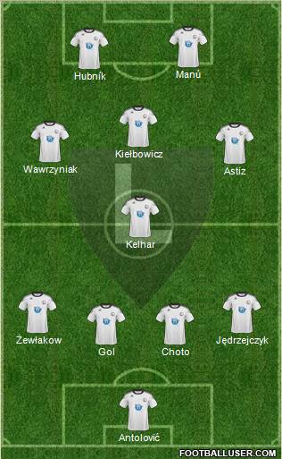 Legia Warszawa Formation 2011