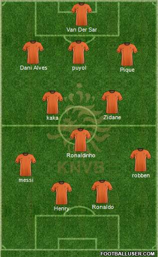 Holland Formation 2011