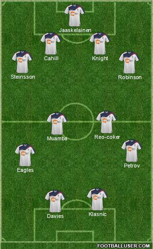 Bolton Wanderers Formation 2011