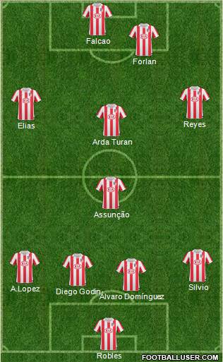 Atlético Madrid B Formation 2011