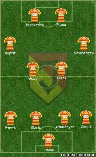 Jagiellonia Bialystok Formation 2011