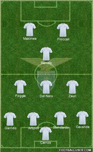 S.S. Lazio Formation 2011