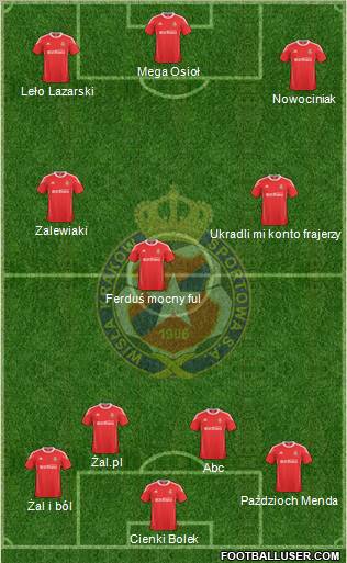 Wisla Krakow Formation 2011