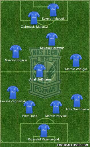 Lech Poznan Formation 2011