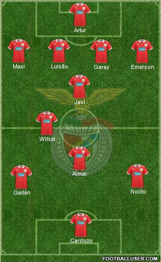 Sport Lisboa e Benfica - SAD Formation 2011