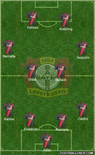 Bayer 04 Leverkusen Formation 2011