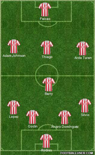 Atlético Madrid B Formation 2011