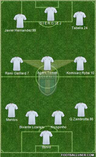 S.S. Lazio Formation 2011