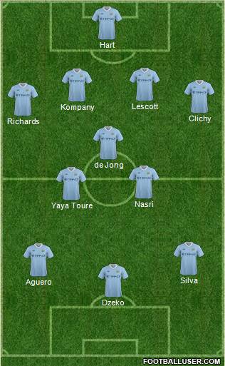 Manchester City Formation 2011